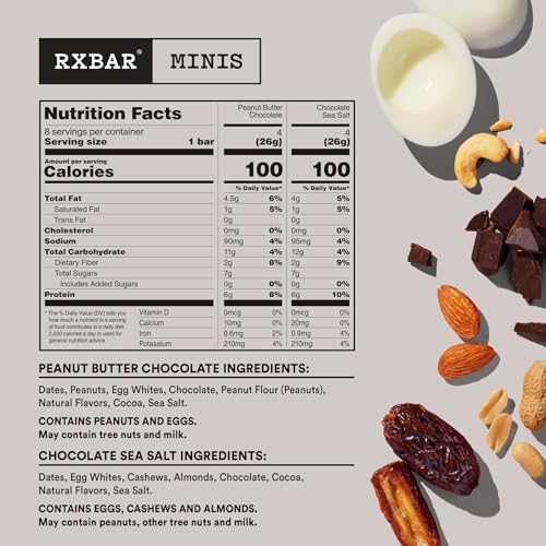 RXBAR Mini Protein Bars for Snack Time: High Protein, Variety Pack, Convenient Snack Options, 7.3oz Box (8 Bars)
| RXBA